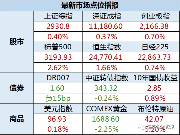 疫情是哪一年，回顾与前瞻