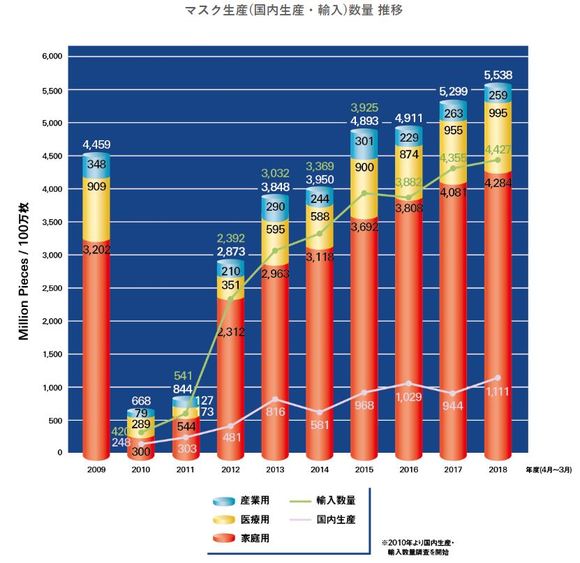 疫情从哪年开始爆发的深度探究