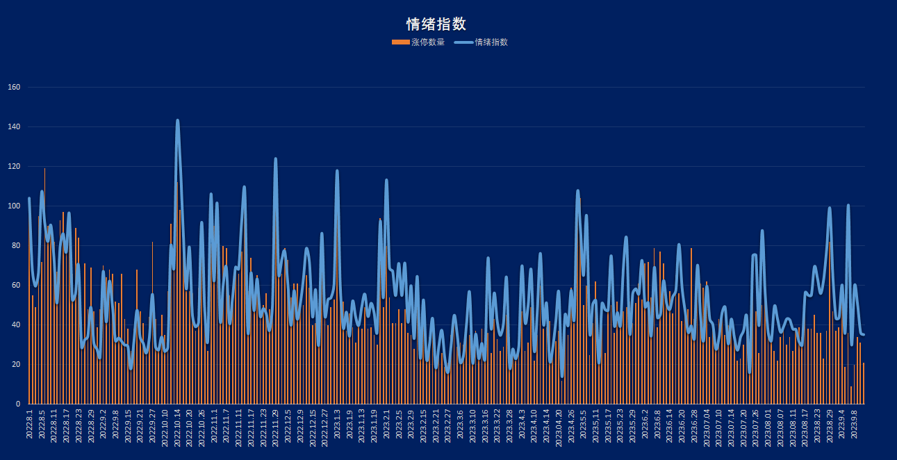 中国疫情最新数据消息