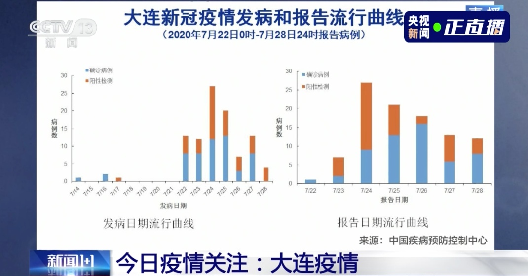 全球疫情最新数据消息，全球抗击新冠病毒的最新进展与挑战