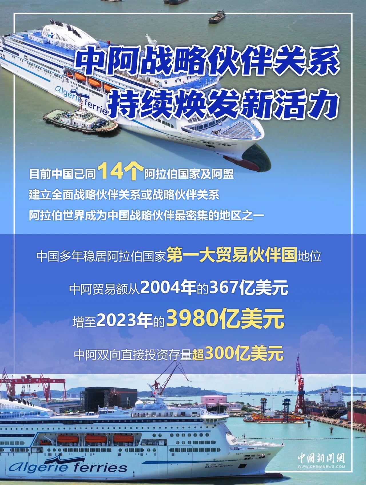 中国疫情的开始，回顾与前瞻