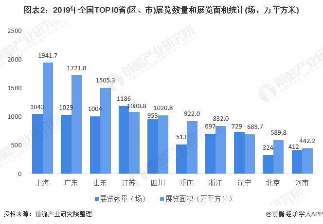 疫情结束时间的预测与影响分析