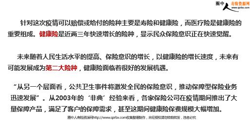 疫情开始与结束时间的探究，一场全球公共卫生事件的回顾与反思