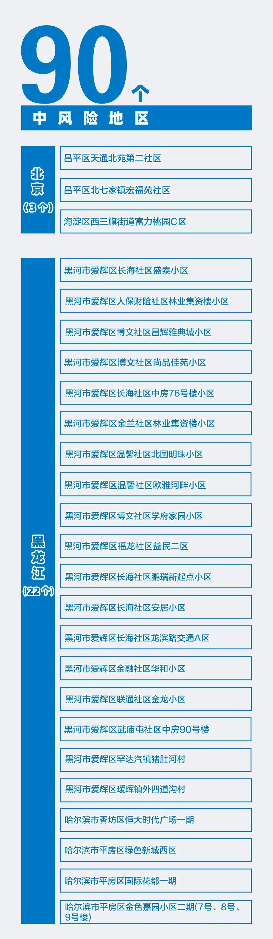 疫情起源与终结的探究