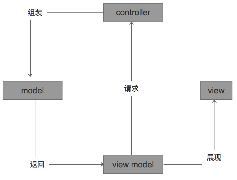 全球疫情最新数据消息与地图分布