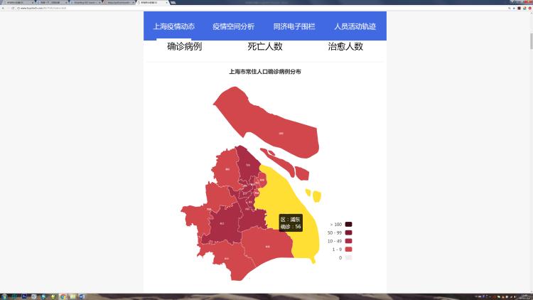 全球疫情最新数据消息与地图可视化分析