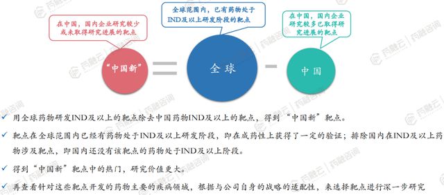 疫情最新数据权威发布，全球态势与应对策略的深入分析