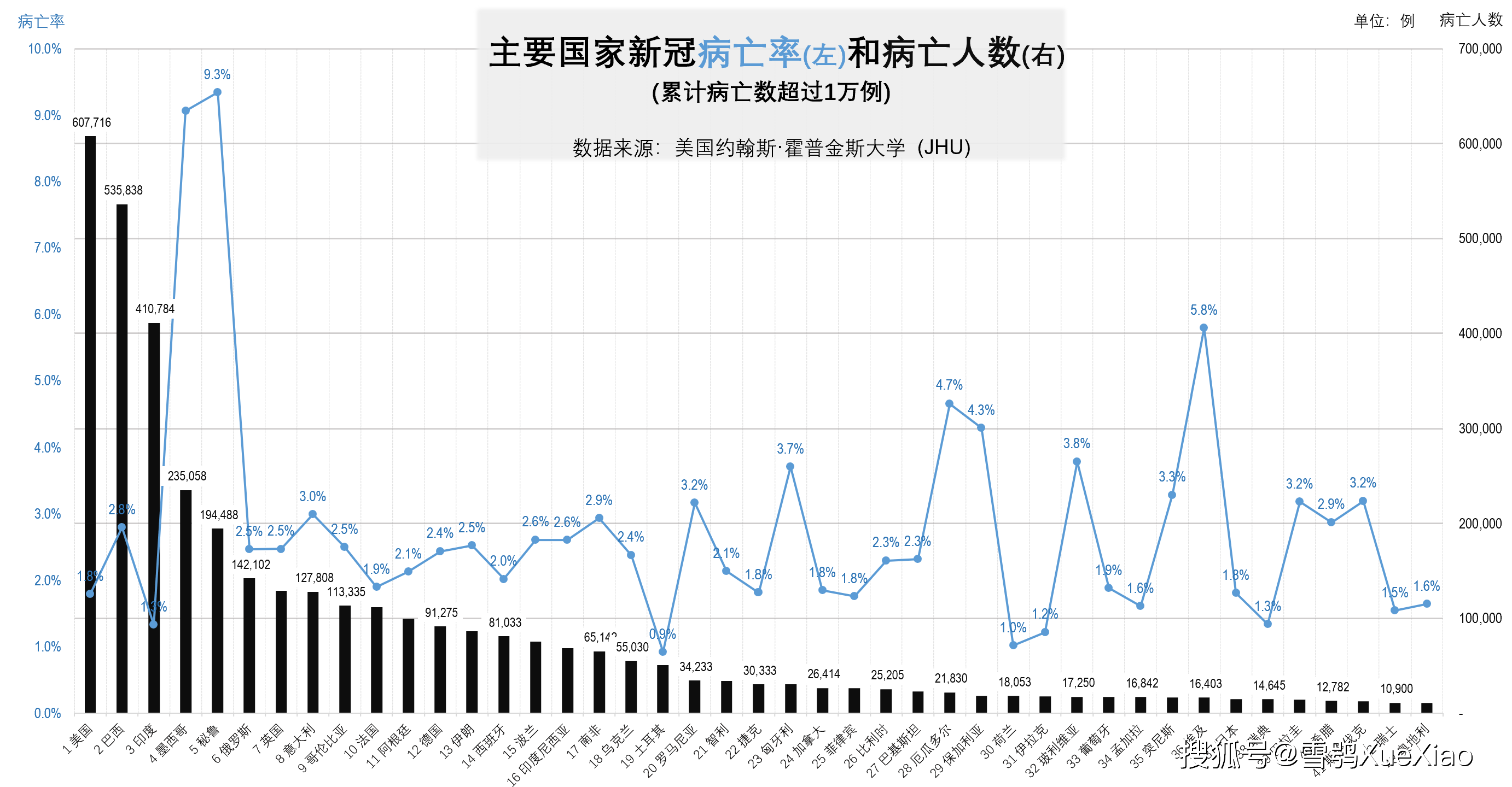 疫情最新数据消息地图2021，全球疫情现状与趋势分析
