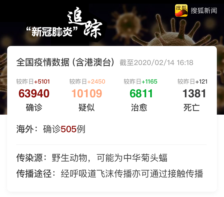 重庆疫情最新实时数据报告及分析