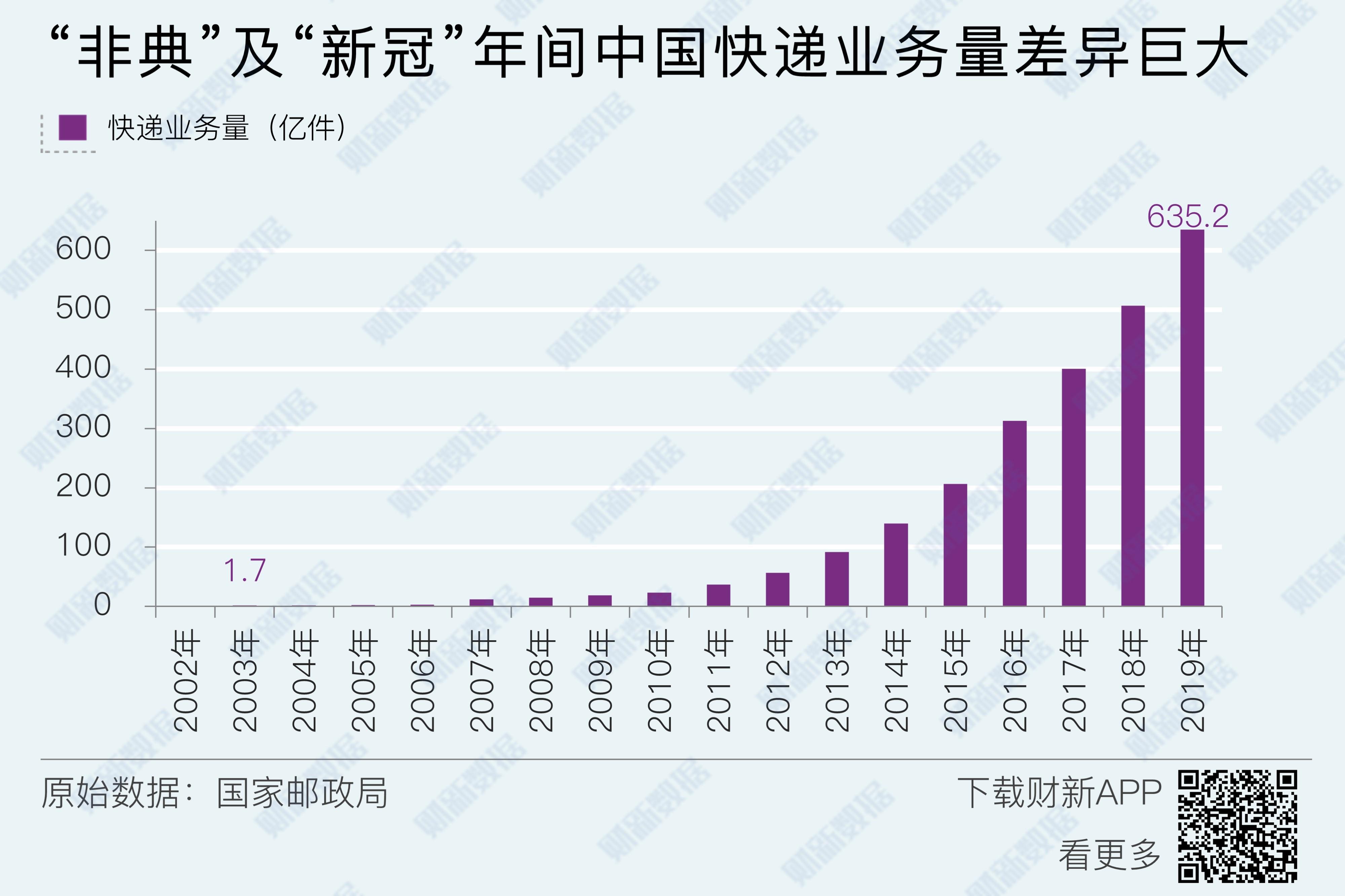重庆疫情最新数据及其影响分析