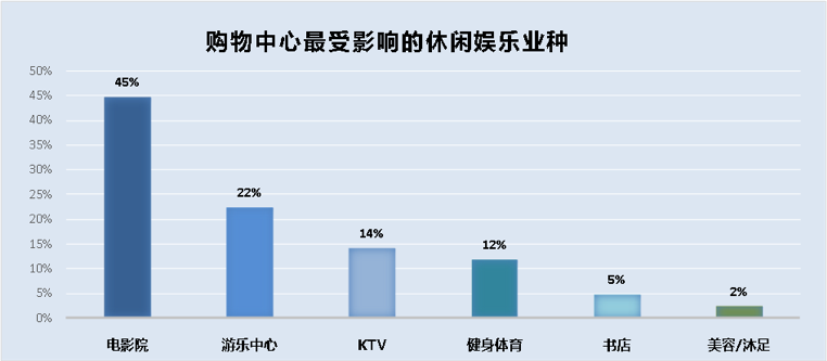 重庆疫情最新数据及其影响分析