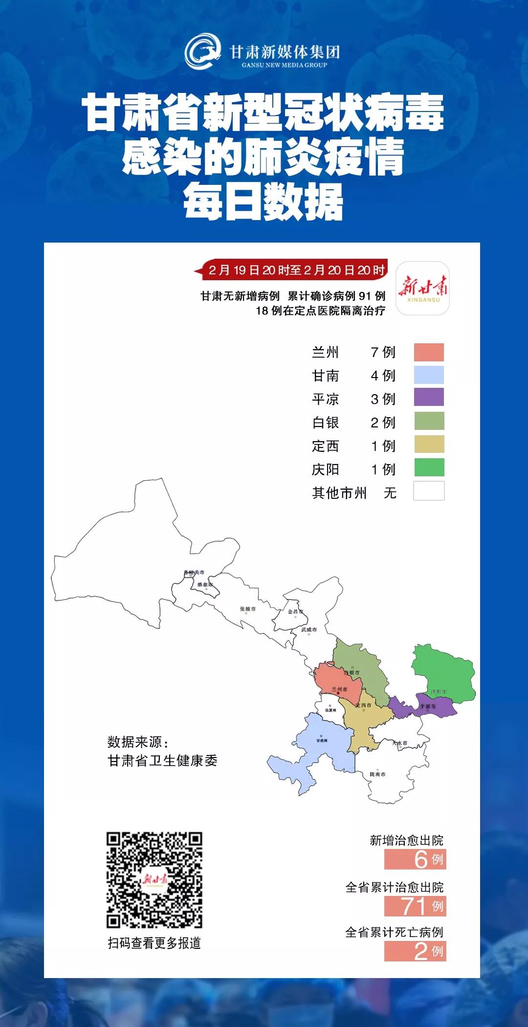 甘肃疫情最新数据消息今天