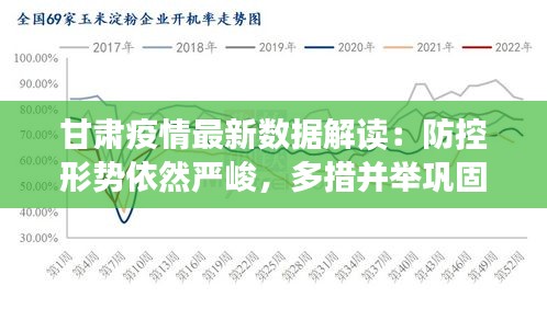 甘肃疫情最新数据消息通知，坚定信心，共克时艰