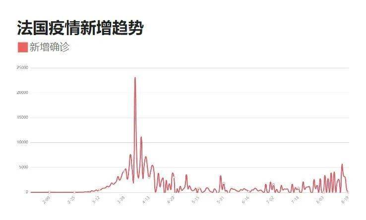 甘肃疫情最新数据消息新闻