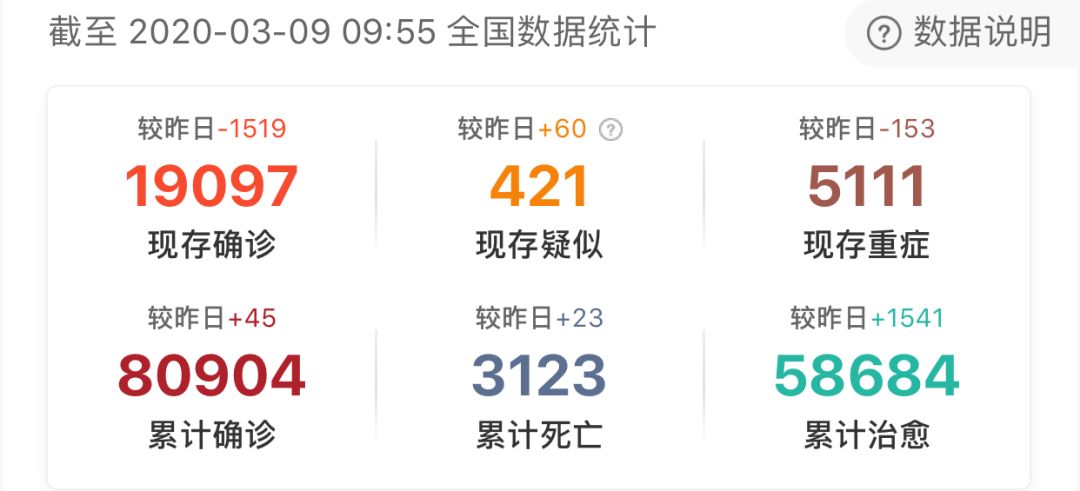 甘肃疫情最新数据消息新闻