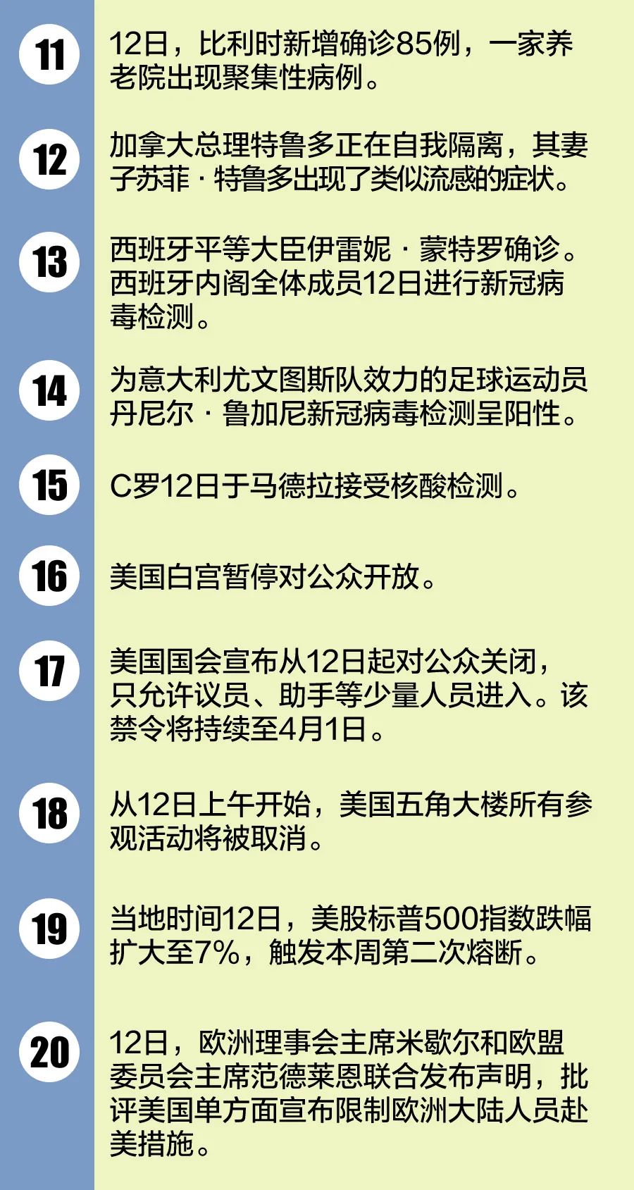 甘肃疫情最新数据消息新闻