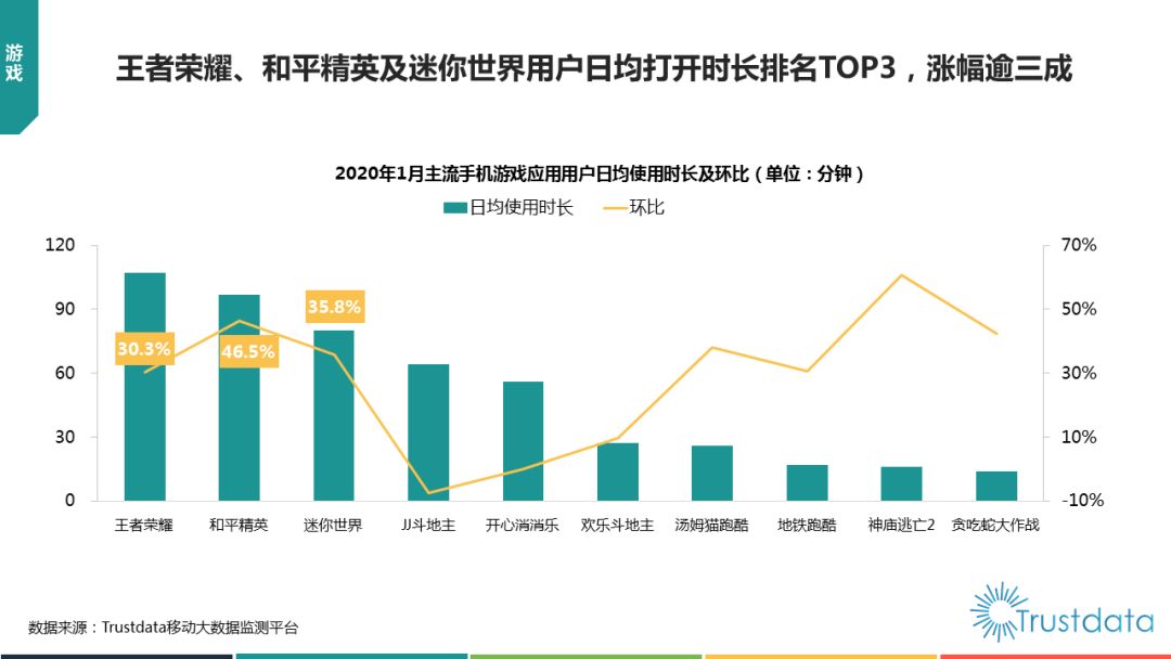甘肃疫情最新数据情况分析