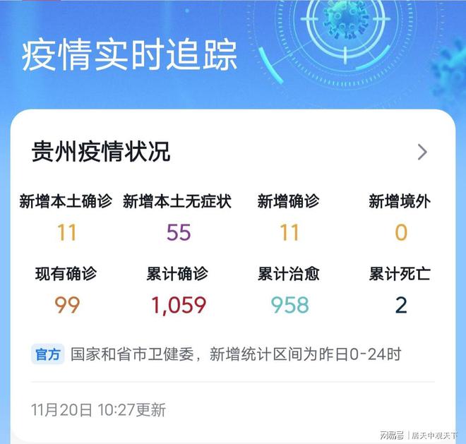 贵州疫情最新数据消息