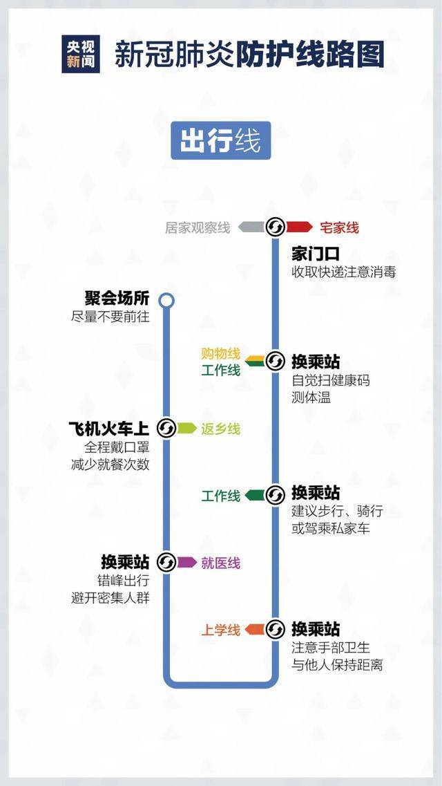 贵州疫情最新消息全面解读