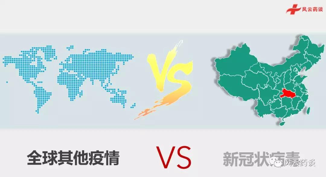 全球疫情最新数据消息排名分析
