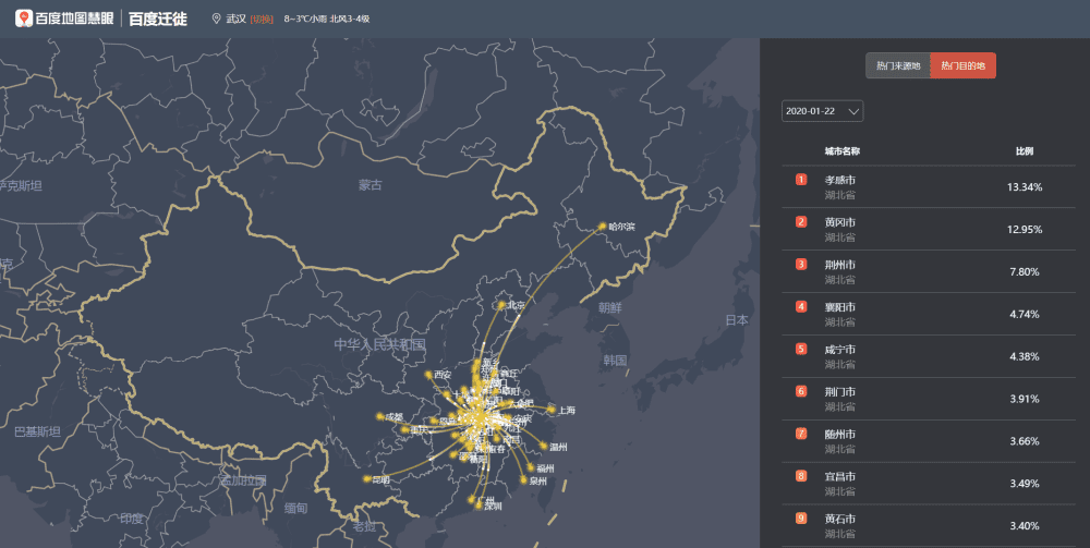 中国各省疫情最新数据消息及地图分析