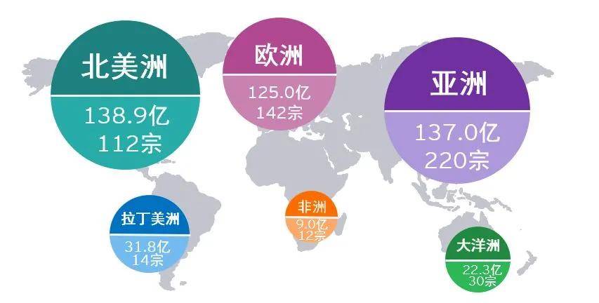 中国疫情最新数据消息概览（2023年）