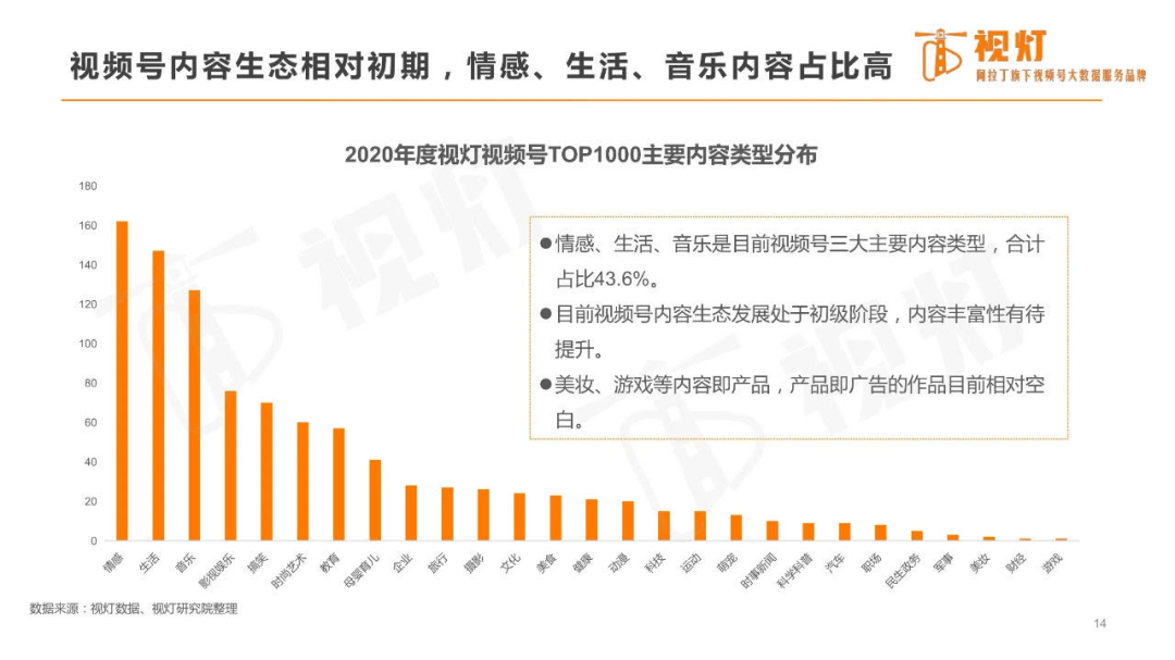 郑州疫情最新数据消息深度分析