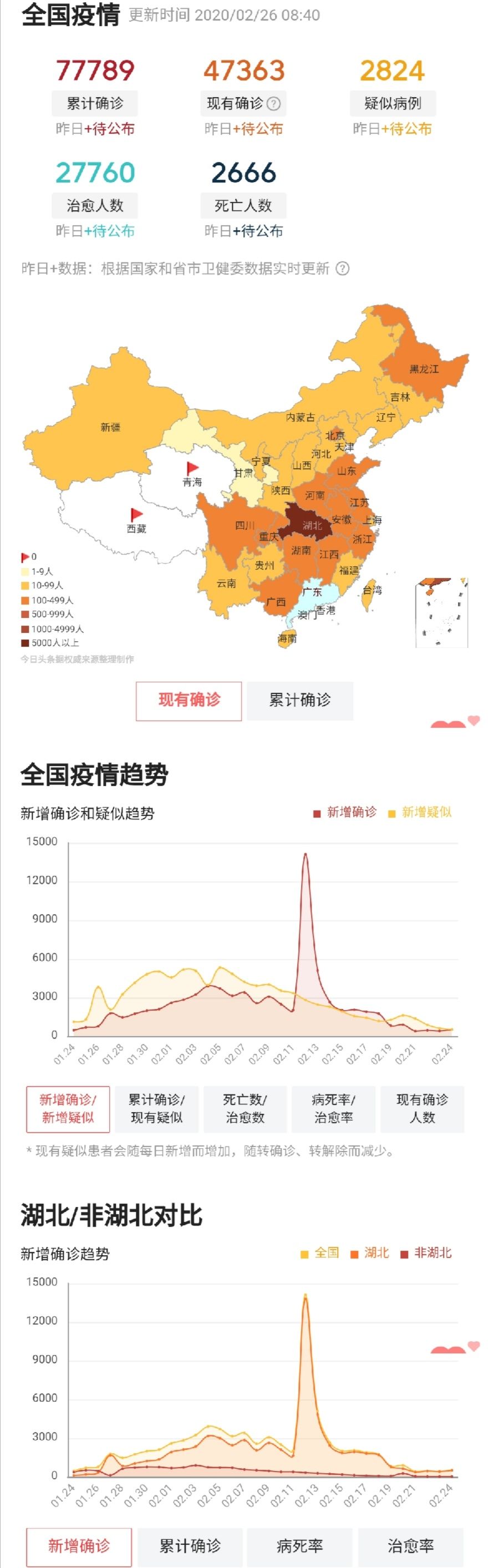 疫情最新消息2020年，全球态势与应对策略