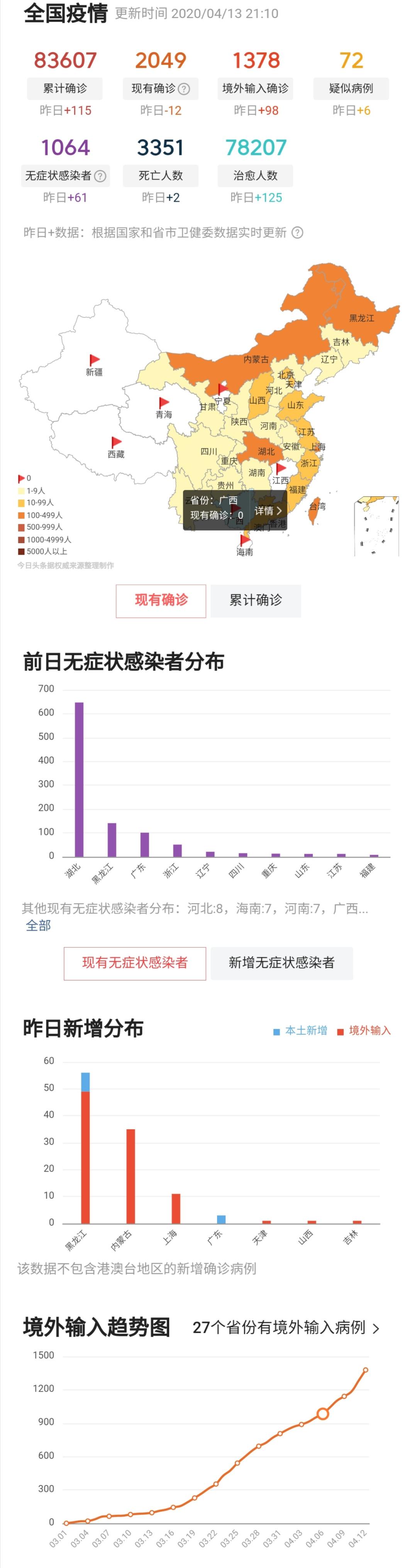 疫情最新消息2020年，全球态势与应对策略