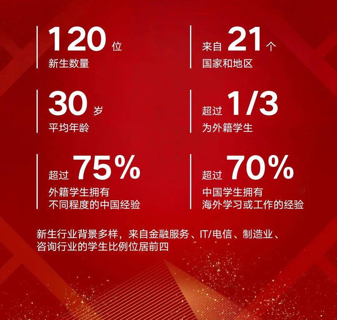 疫情开放，未来的希望与挑战