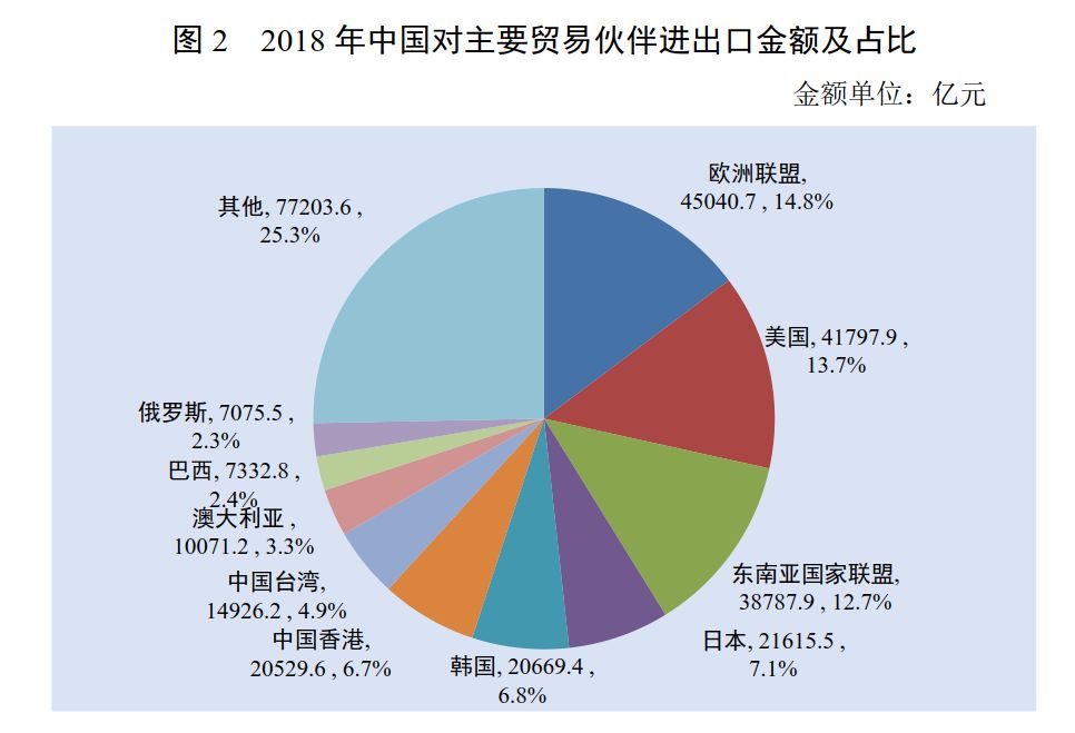 中国疫情开放时间，逐步走向开放的新篇章