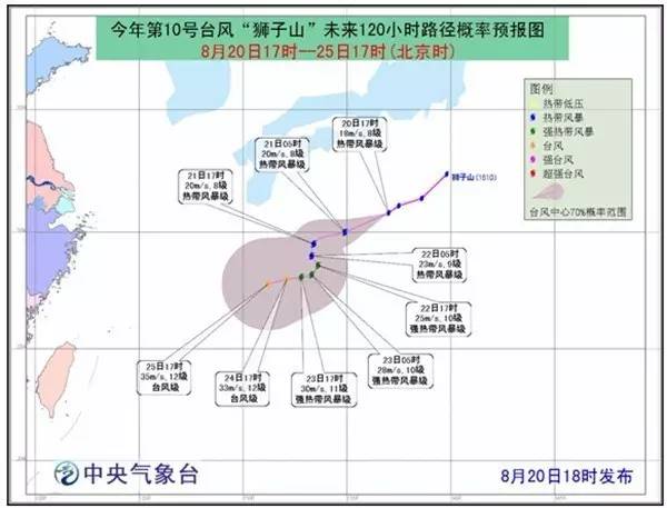 探寻未来，疫情结束的时间与路径