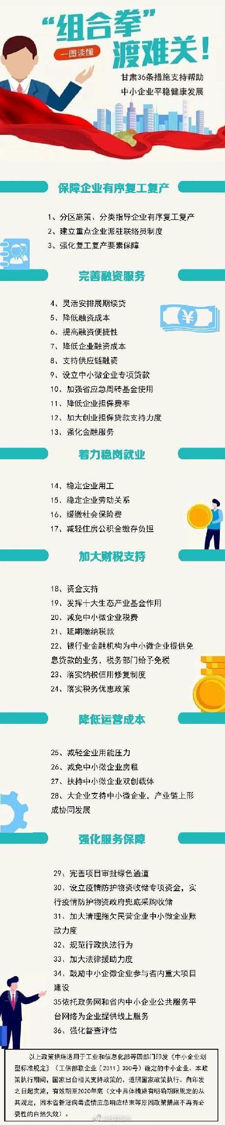 新冠肺炎疫情的结束，预测、希望与应对策略