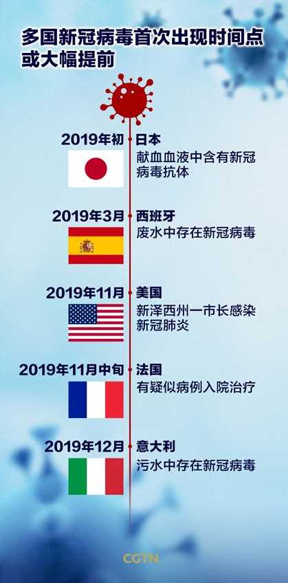 中国疫情封城开始的时间与历程
