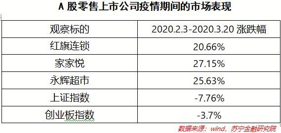 中国疫情的开始时间及其影响