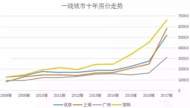 上海疫情的开始时间及其影响