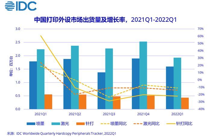 上海疫情封控的开始与影响