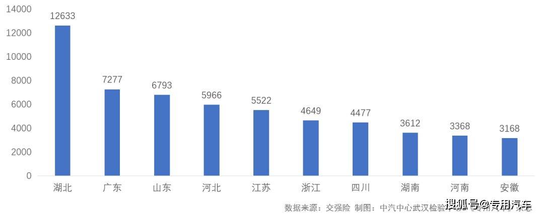 上海疫情始于何时，回顾与分析（基于2021年的视角）