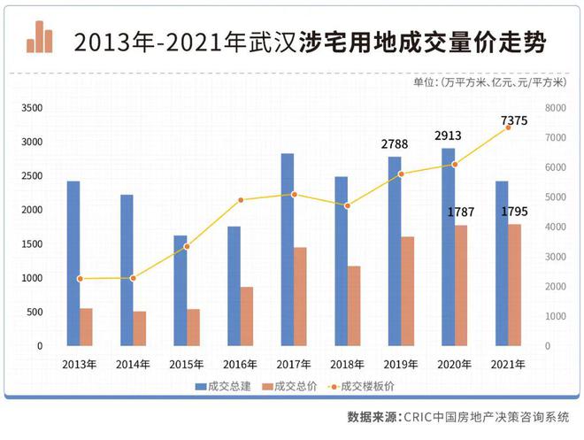上海疫情的开始时间与影响深度