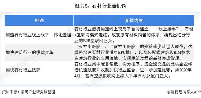 疫情开始时间的追溯与影响分析