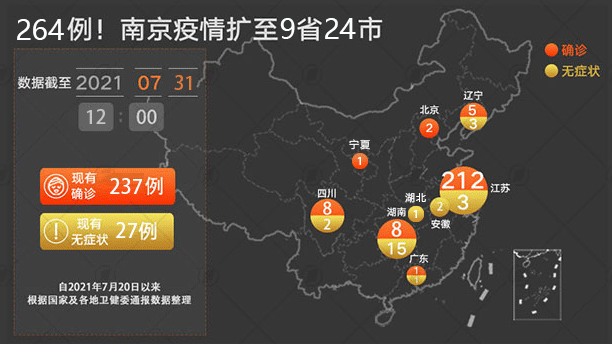 南京疫情开始时间的深度探究