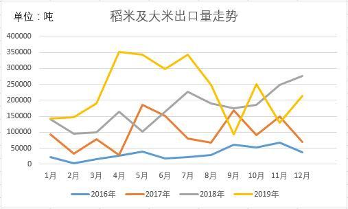 疫情解封时间的回顾与展望，我们何时重返正常生活？
