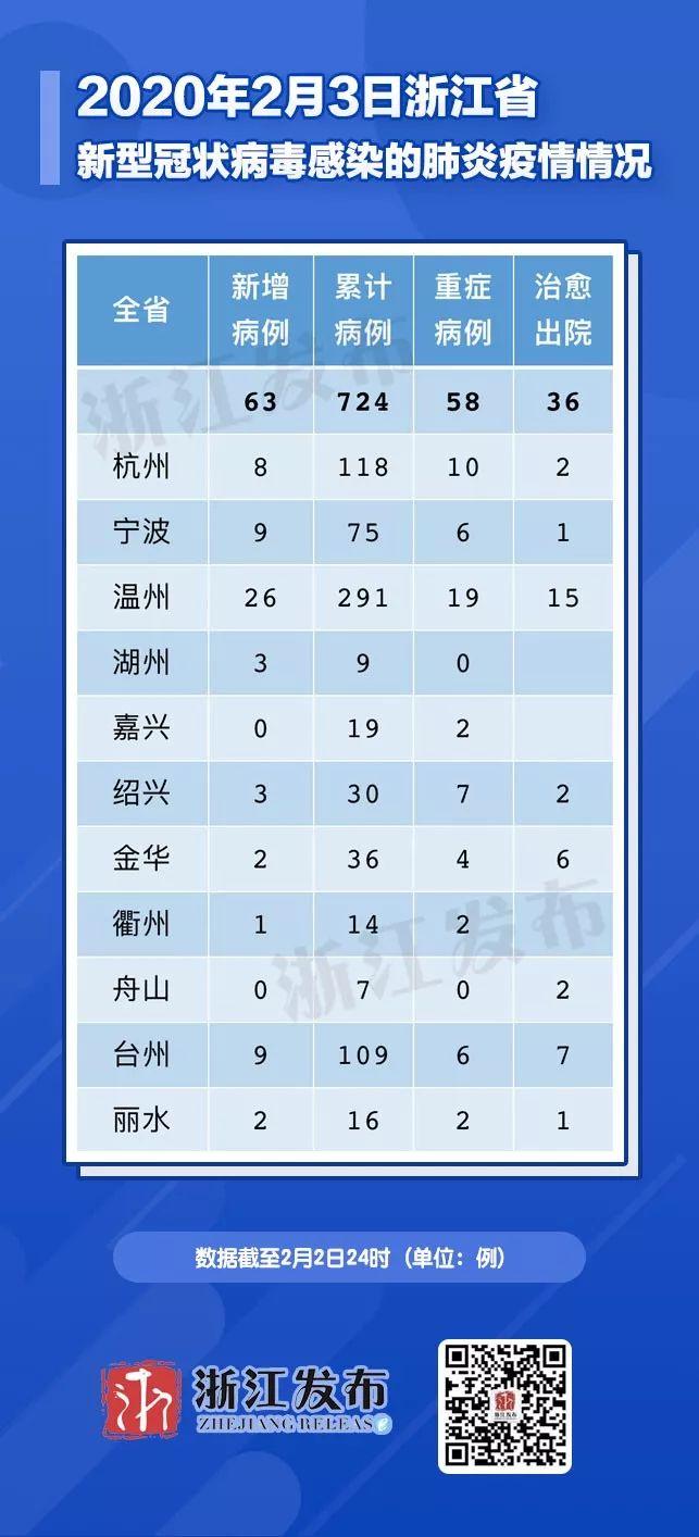 宁波疫情结束了吗，全面分析宁波疫情防控形势与未来展望