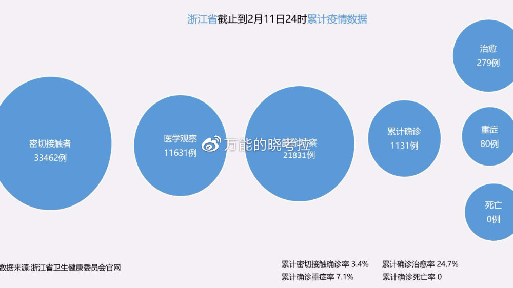 宁波疫情结束了吗，全面分析宁波疫情防控形势与未来展望