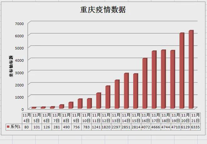疫情解封一般需要多长时间，探讨与解析
