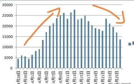 疫情解封一般需要多长时间，探讨与解析