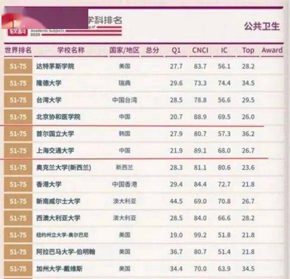 疫情开始的时间，回顾与反思