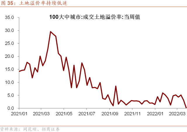 中国疫情结束的时间，拐点与未来的展望