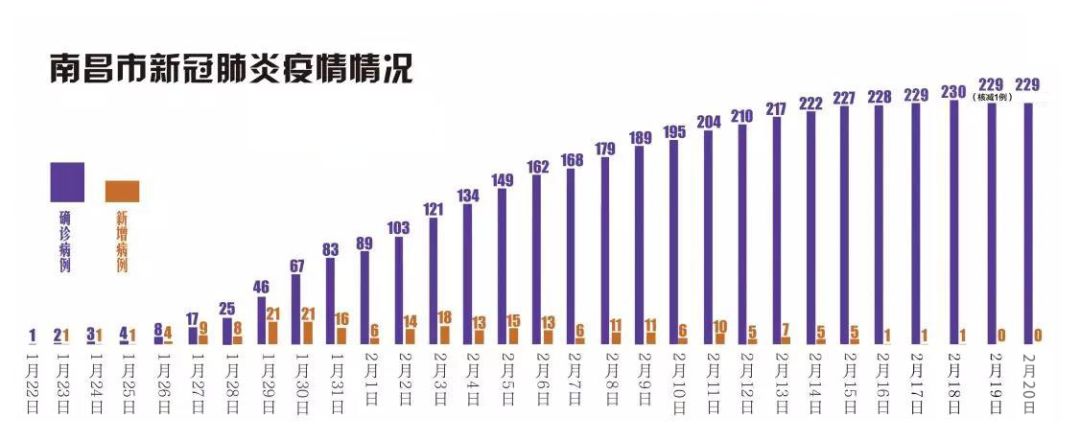 疫情结束时间表，曙光初现的希望之刻