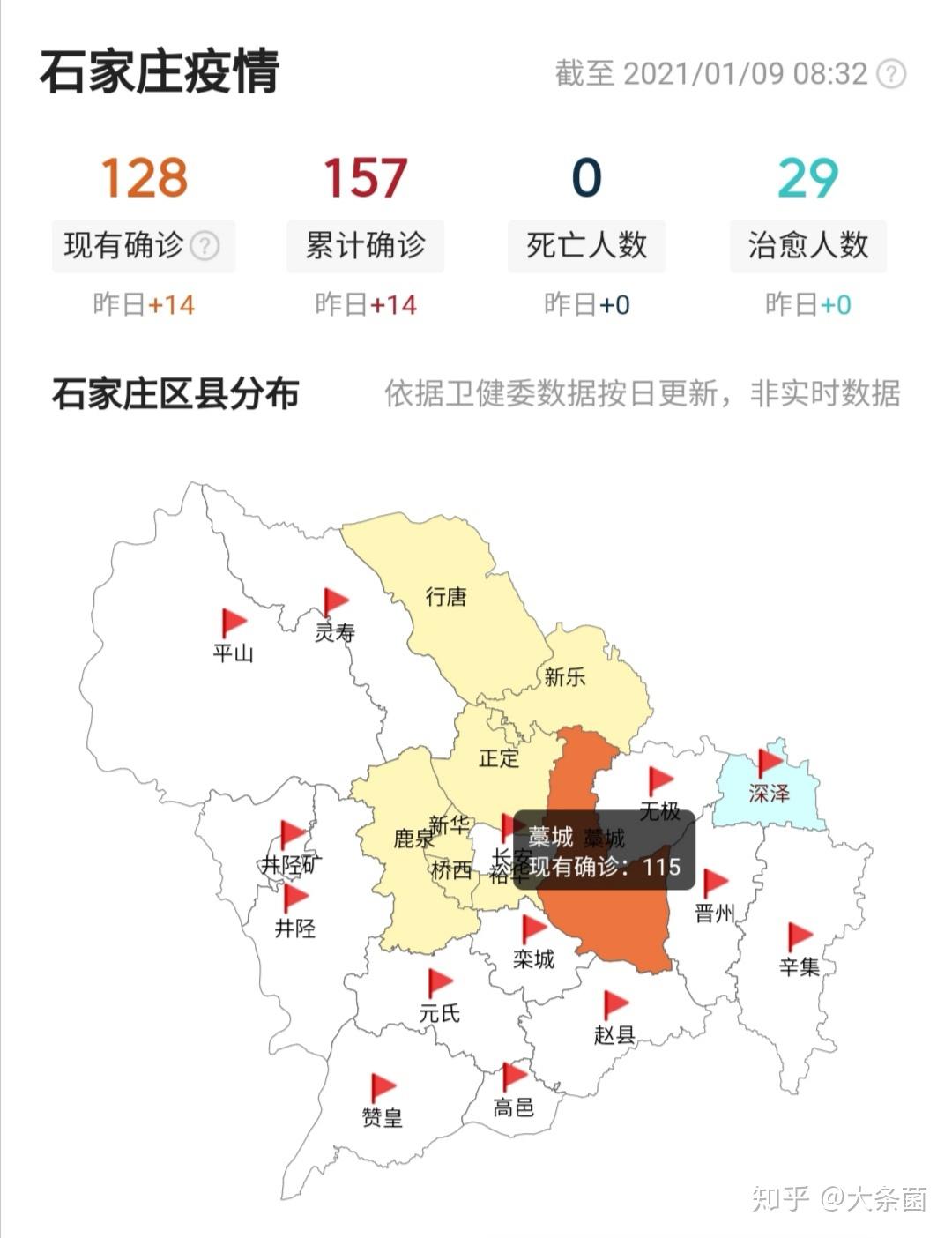石家庄疫情现状解析，是否已结束？